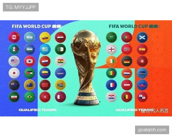 2026世界杯决赛前一共要踢多少轮