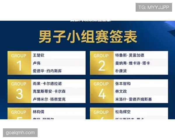 2026世界杯排名流程解析 2026世界杯排名流程解析