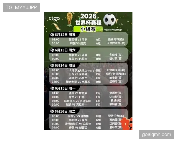 2026世界杯种子队怎么确定